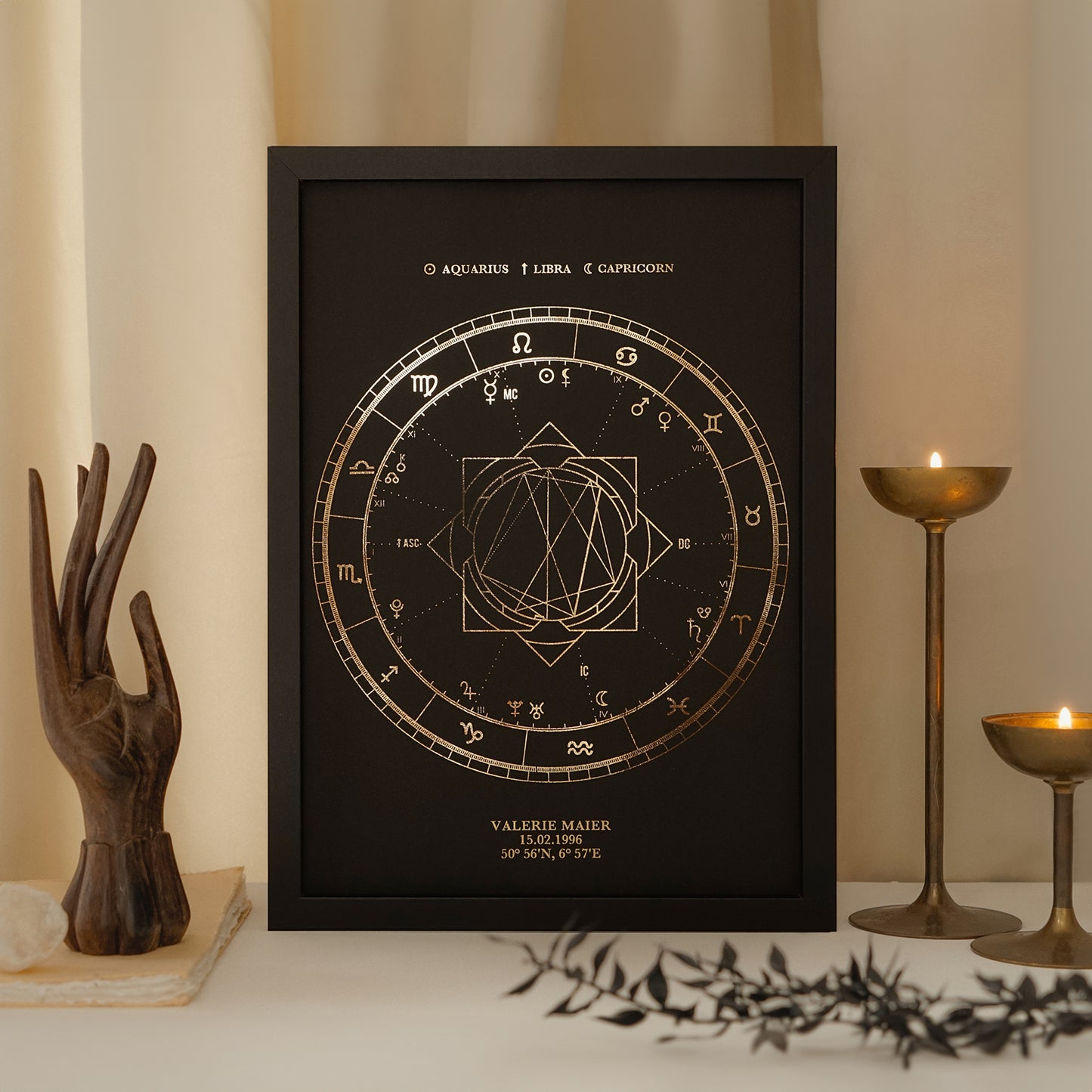 Personalized birth chart